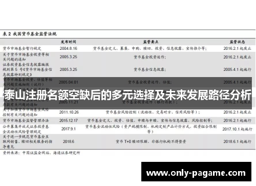 泰山注册名额空缺后的多元选择及未来发展路径分析