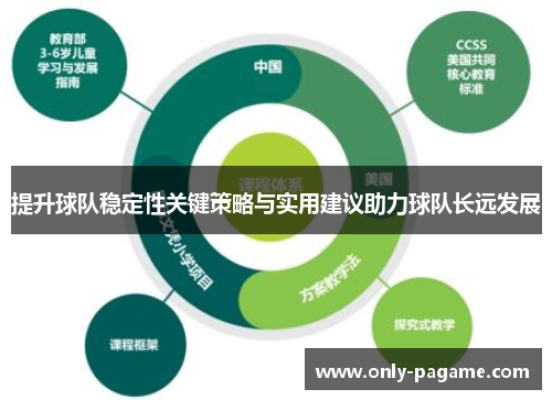 提升球队稳定性关键策略与实用建议助力球队长远发展