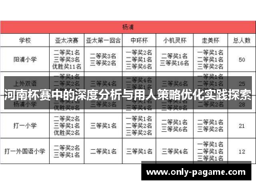 河南杯赛中的深度分析与用人策略优化实践探索