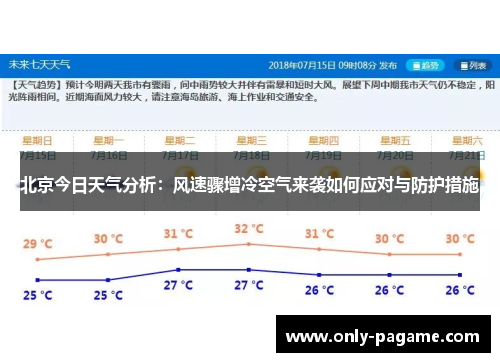 北京今日天气分析：风速骤增冷空气来袭如何应对与防护措施