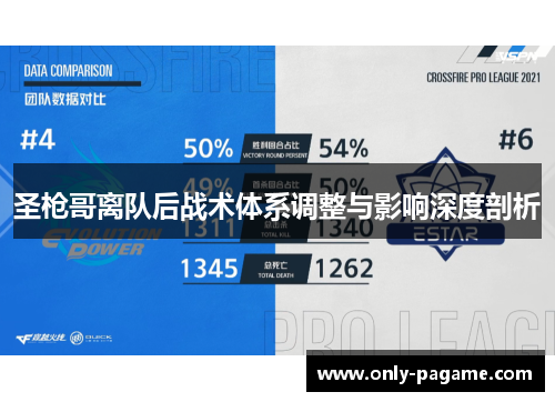 圣枪哥离队后战术体系调整与影响深度剖析