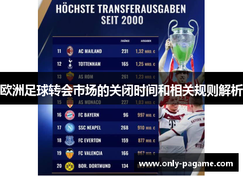 欧洲足球转会市场的关闭时间和相关规则解析