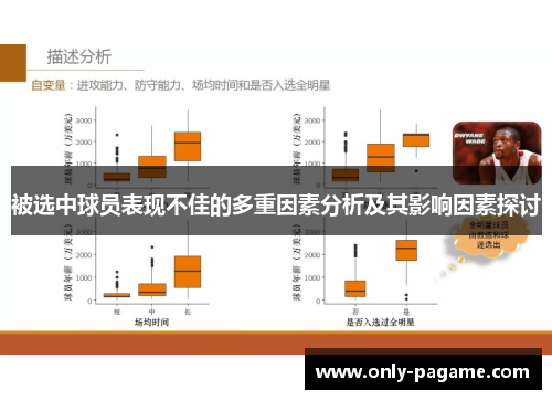 被选中球员表现不佳的多重因素分析及其影响因素探讨