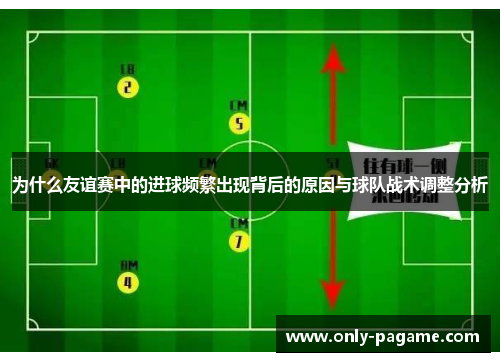 为什么友谊赛中的进球频繁出现背后的原因与球队战术调整分析