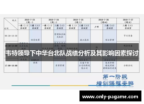 韦特领导下中华台北队战绩分析及其影响因素探讨