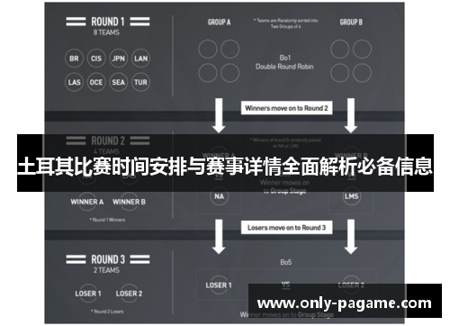 土耳其比赛时间安排与赛事详情全面解析必备信息