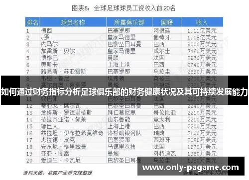 如何通过财务指标分析足球俱乐部的财务健康状况及其可持续发展能力 如何通过财务指标分析足球俱乐部的财务健康状况及其可持续发展能力