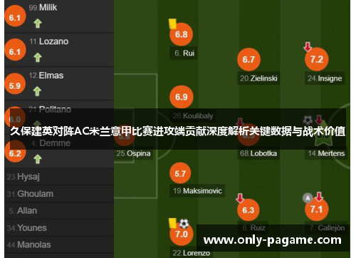 久保建英对阵AC米兰意甲比赛进攻端贡献深度解析关键数据与战术价值