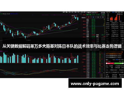 从关键数据解码莱万多夫斯基对阵日本队的战术效率与比赛走势逻辑 从关键数据解码莱万多夫斯基对阵日本队的战术效率与比赛走势逻辑