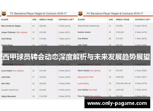 西甲球员转会动态深度解析与未来发展趋势展望